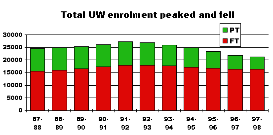 [Graph]