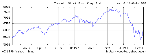 [TSE up and down]