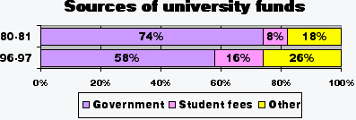 [Graph]