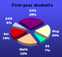 [Graph]