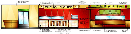 [Jolly Chef and Chopsticks]