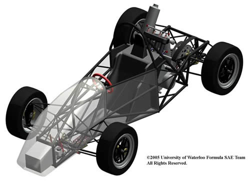 UW Formula SAE race car