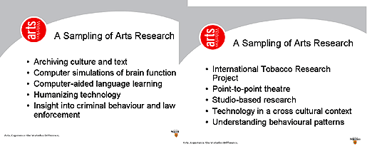 ['A sampling of arts research']