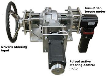 [Diagram of steering mechanism]