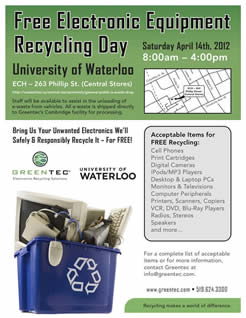 E-Waste poster.