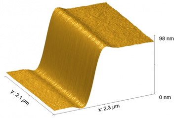 A measurement of a glassy polymer surface.