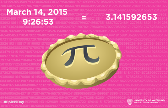 A poster showing the image of a pie with a pi symbol baked into it.